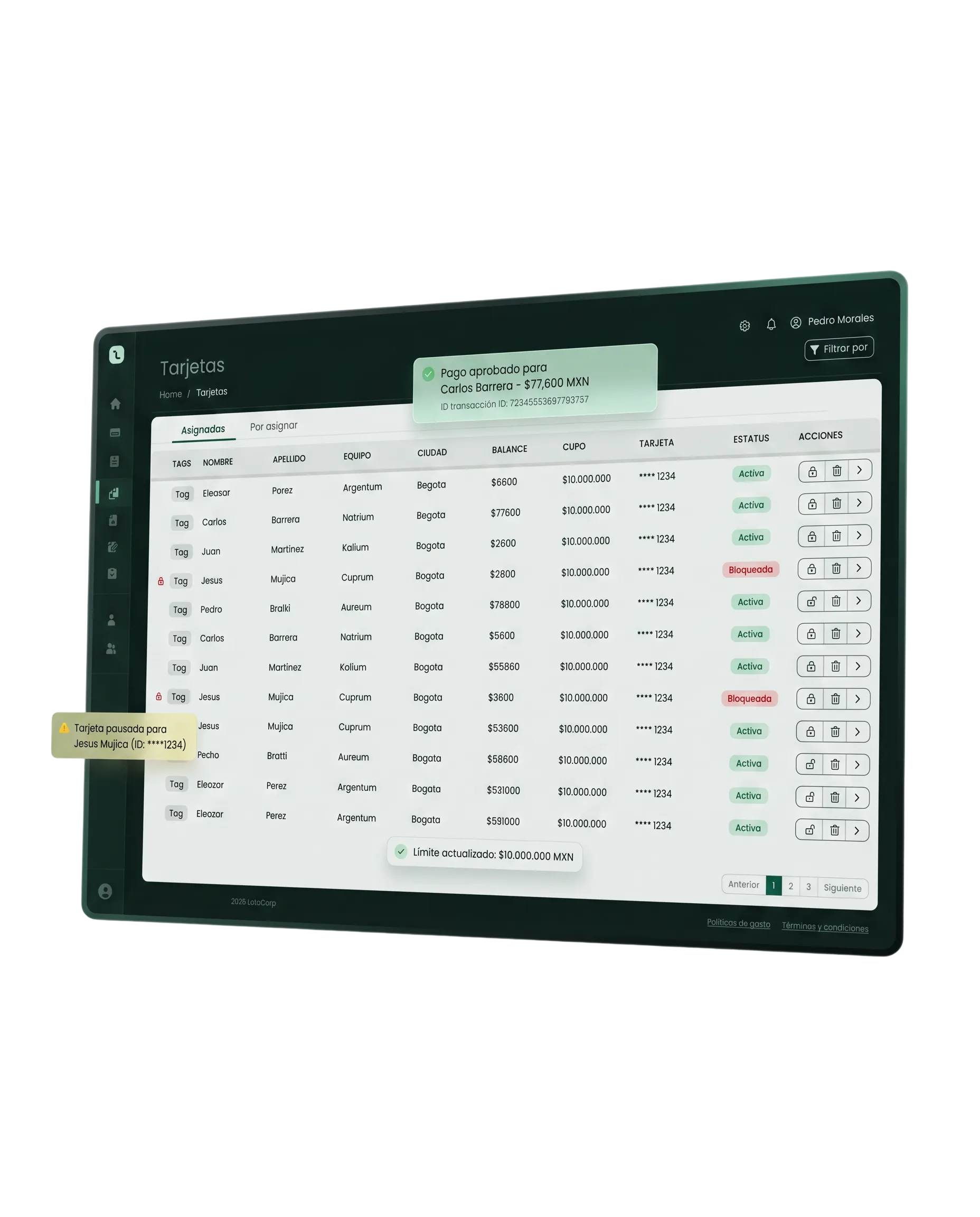 Dashboard de LotoCorp mostrando control de gastos en tiempo real