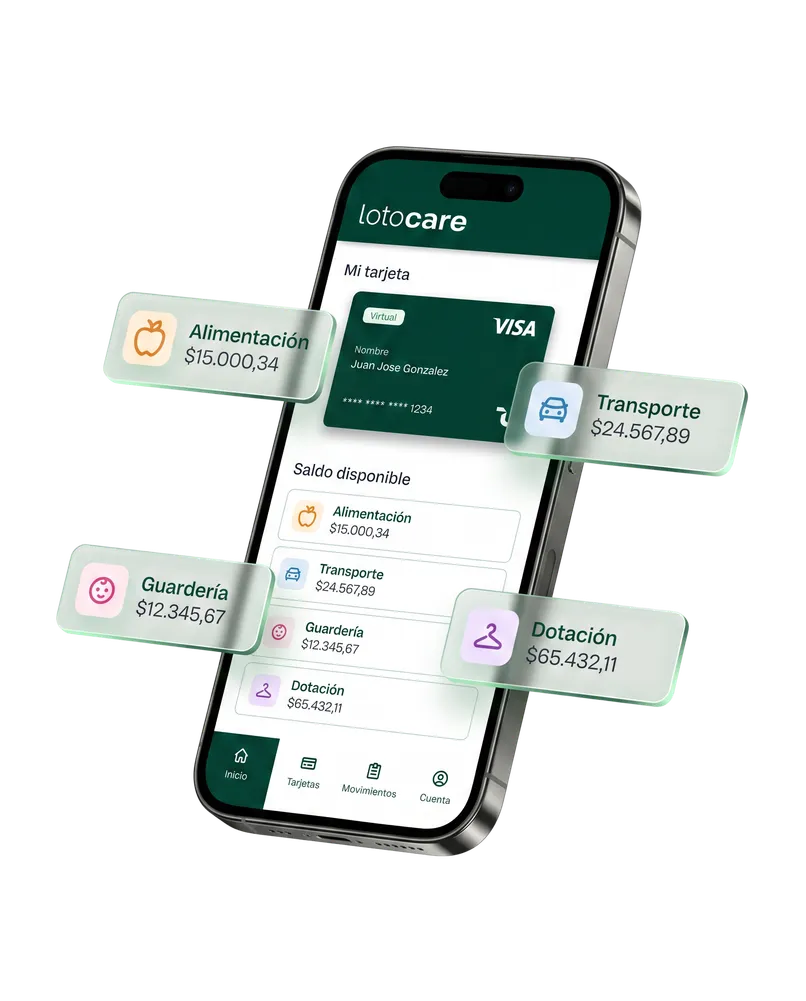 Pantalla de la app LotoCare mostrando saldos por bolsillo del empleado