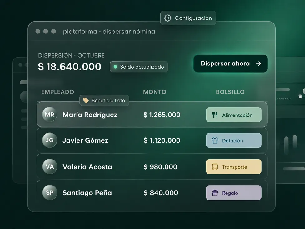 Pantalla de dispersión de beneficios a empleados
